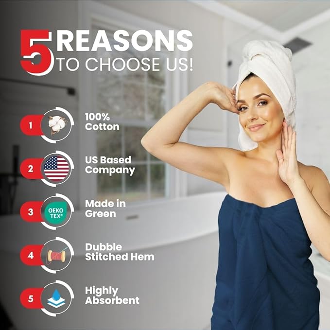 Infinitee Xclusives– Luxury Bath Sheets Towels – 2 Pack 600 GSM (35X70 Inches)– 100% Ring Spun Cotton Large Bath Towels for Bathroom (Tranquil Navy, Bath Sheet Pack of 2)