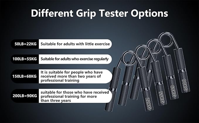 Grip Strength Trainer 6 Pack,100LB-350LB Hand Exerciser Gripper Forearm Finger Strengthener Non-Slip Suitable for Hand Rehabilitation Finger Strength Training, Muscle Building, Home Gym