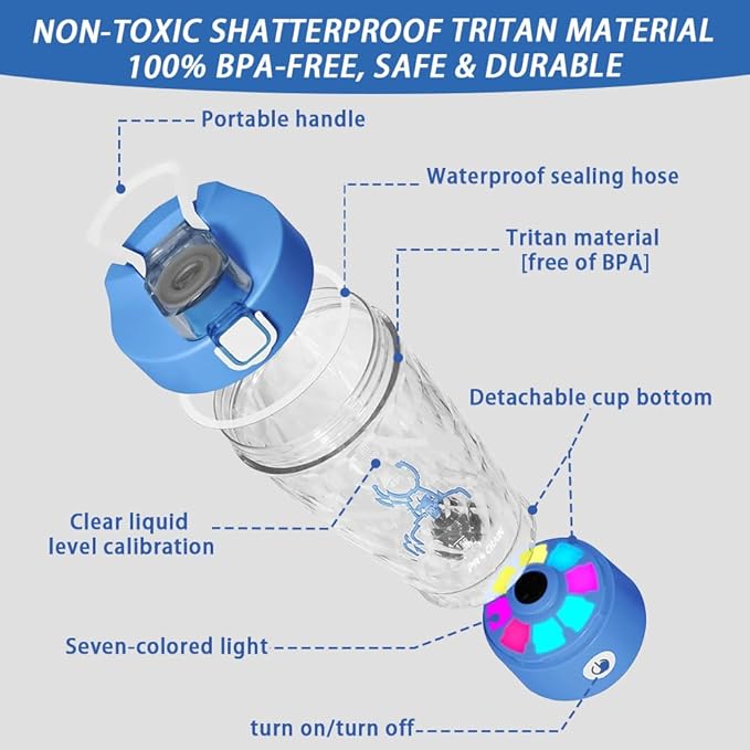 Electric Protein Shaker Bottle, USB Rechargeable Mixing Cup, Water Drink Mixer Portable Bottles for Gym Sport, BPA-Free Tritan, 22oz