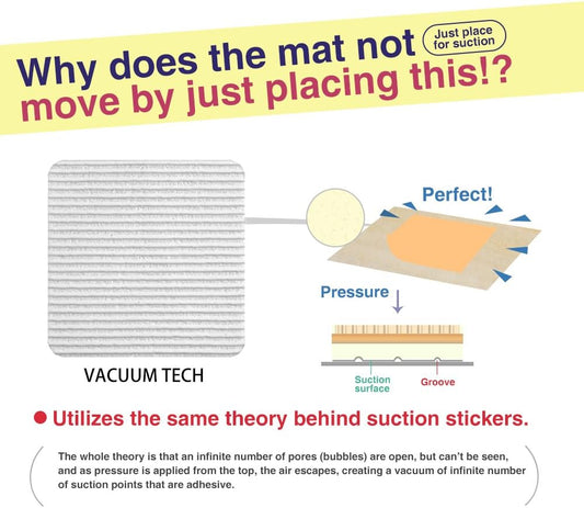 Home Techpro Rug Pads Grippers, 8 PCS Non Slip Washable Grippers, “Vacuum TECH” - New Materials to Anti Curling Rug Pad : Keep Your Rug in Place & Make Corner Flat and Easily Peel Off