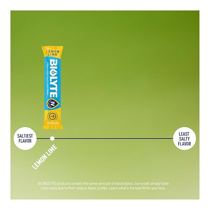 BIOLYTE IV Electrolyte Powder Packets, IV Liquid Drink Mix for Water, Doctor-Developed Hydration, HSA & FSA Approved Dehydration Relief, Chemotherapy Must Haves for Women & Men- Lemon Lime (16 Sticks)