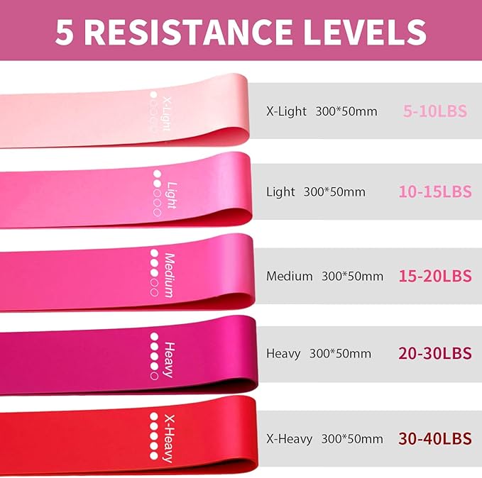 Non-Slip Fabric Resistance Bands for Working Out, Loop Exercise Bands for Booty Leg, Butt, Glute, Stretch Workout Bands for Women & Men, Hip Elastic Bands for Home Gym Fitness, Yoga, Pilates