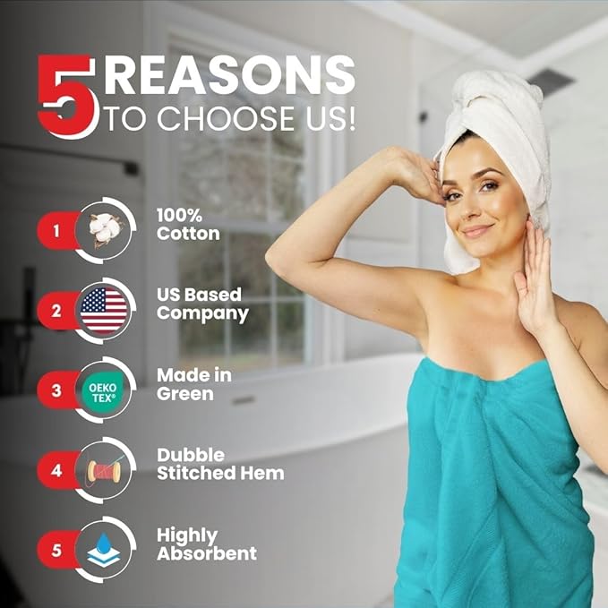 Infinitee Xclusives– Luxury Bath Sheets Towels – 2 Pack 600 GSM (35X70 Inches)– 100% Ring Spun Cotton Large Bath Towels for Bathroom (Serene Teal, Bath Sheet Pack of 2)