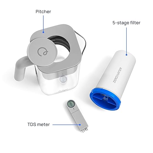 Culligan with ZeroWater Technology 8-Cup Water Filter Pitcher – Includes 5-Stage Advanced Water Filter, IAPMO Certified to Reduce Lead, Total PFAS (Forever Chemicals), Mercury, Fluoride, and Chlorine