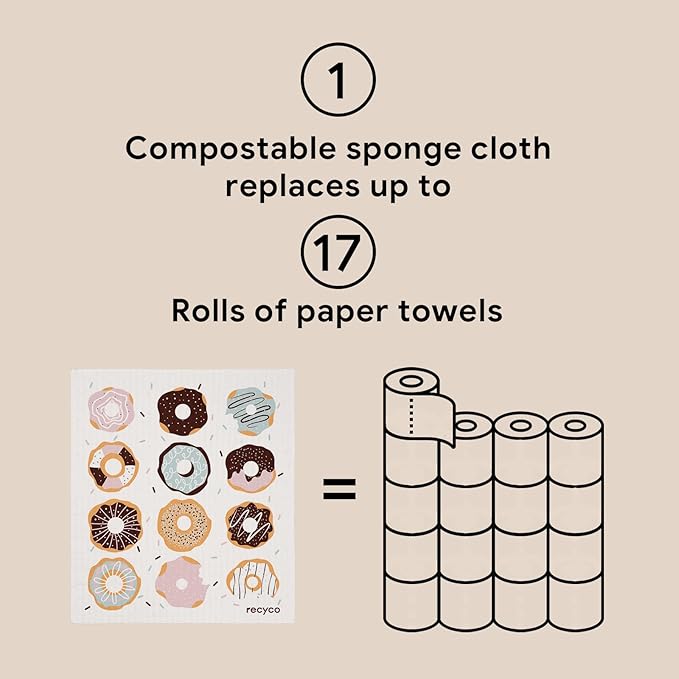 RECYCO Swedish Dishcloths for Kitchen | 6 Pack Sugar Rush Washable Dish Rags | Cellulose Reusable Cleaning Paper Towels | Absorbent Counter Dish Cloth Sponge Kitchen Wipes, 8" L x 7" W