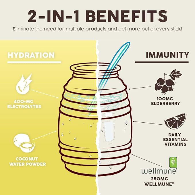 Salud 2-in-1 Hydration Packets + Immunity Electrolytes Powder, Lemonade - Agua Fresca Drink Mix, Elderberry, Dairy & Soy Free, Non-GMO, Gluten Free, Vegan, Low Calorie, 1g Sugar (15 Servings)
