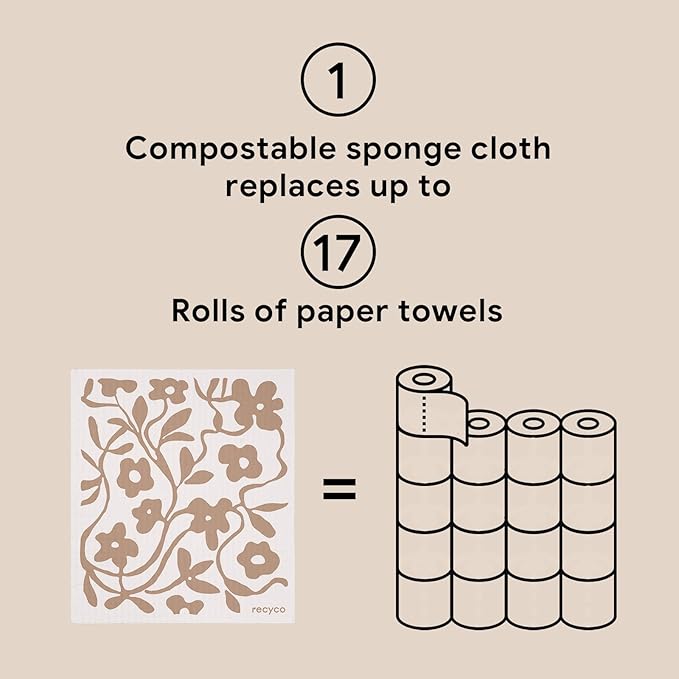 RECYCO Swedish Dishcloths for Kitchen | 6 Pack Floral Geo Washable Dish Rags | Cellulose Reusable Cleaning Paper Towels | Absorbent Counter Dish Cloth Sponge Kitchen Wipes, 8" L x 7" W