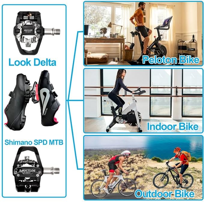 BUCKLOS Look Delta, SPD Spin Bike Bicycle Clip Pedals - Compatible with Peloton & Shimano SPD Fit Road Bike/Indoor Outdoor Cycling (9/16'' Clips Pedal Replacement)