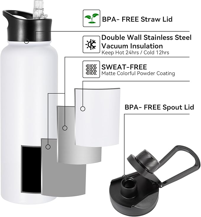 40 oz Insulated Water Bottle with Straw, Stainless Steel Sports Water Bottles with 2 Lids (Straw and Wide Mouth lid), Double Wall Vacuum, Leakproof, BPA-Free, White