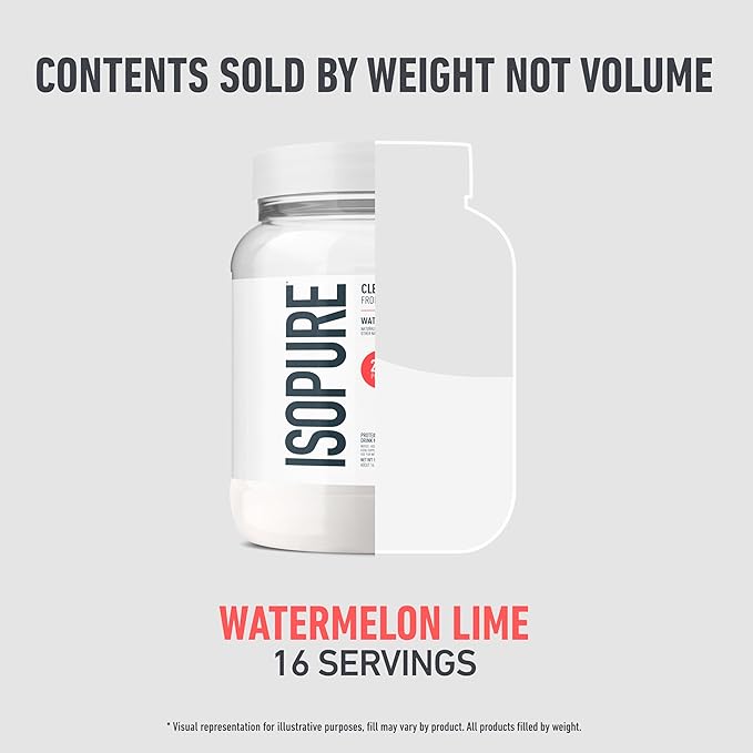 Isopure Clear Whey Isolate Protein Powder, Lactose Free, Gluten Free, Naturally Flavored, Watermelon Lime, 20g Protein Per Serving, 14.1 Oz, 16 Servings (Packaging May Vary)
