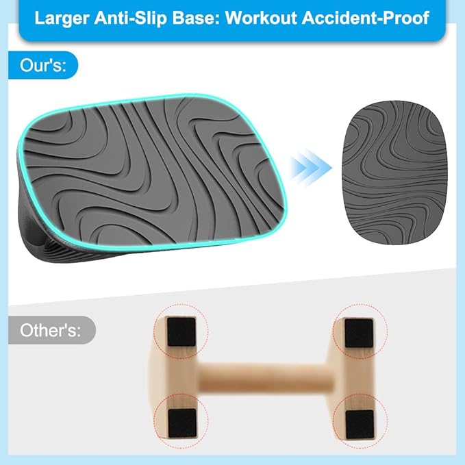 BeneLabel Push Up Bars Black Pushup Handles with Bottom Anti-Slip Pad Push Up Handles for Floor Soft Plastic Strength Training Pushup Stands with Comfortable Grip