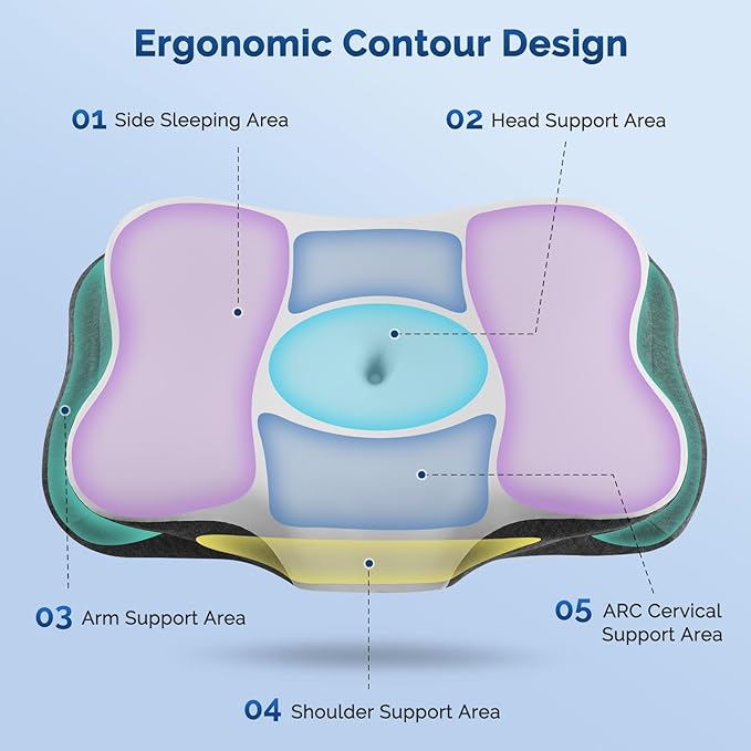 Cervical Neck Pillow, Ergonomic Side Sleeper Pillow for Neck Support, Cooling Memory Foam Pillows for Sleeping, Contour Orthopedic Bed Pillows for Side Back Stomach Sleepers with Removable Pillowcase