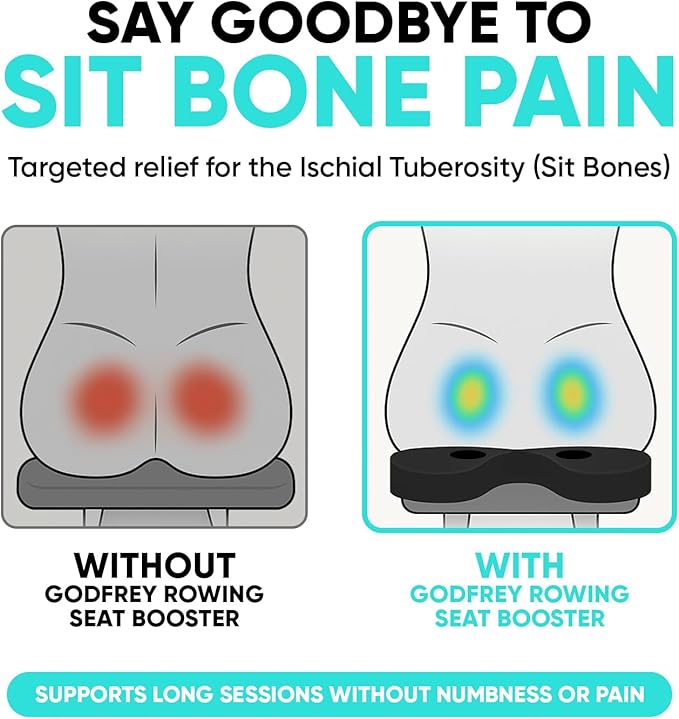 Godfrey Booster Rowing Boat Seat Pad for Men & Women - Anti-Slip Rower Pad for in-Boat, Concept2, Water Rowers & Rowing Machines