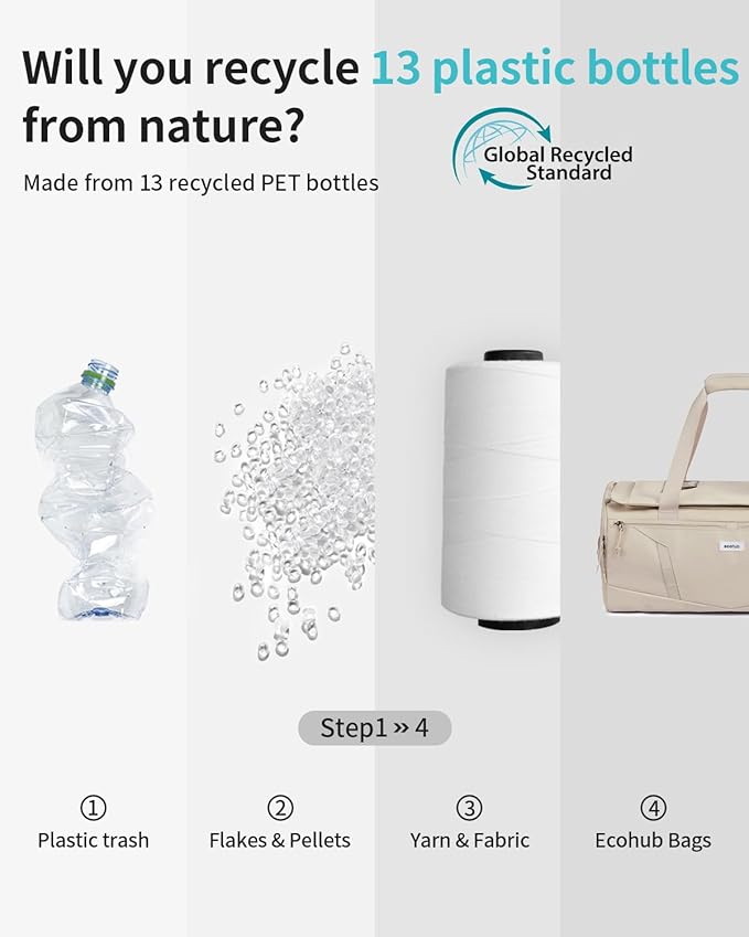 ECOHUB 40L Gym Bag for Women Men Water Resistant Sports Duffle Bag with Shoes Compartment& Wet Pocket, Travel Weekender Camping Backpack