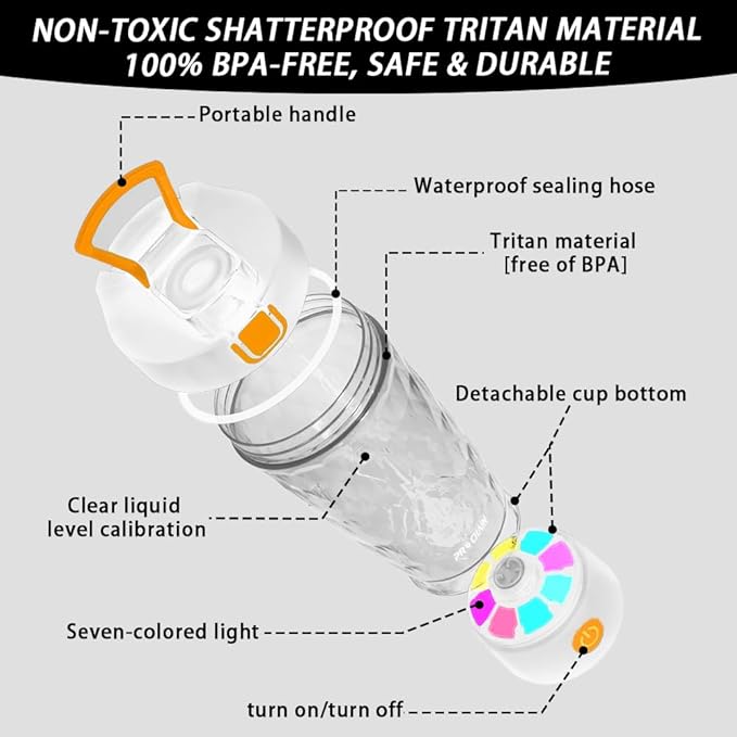 Electric Protein Shaker Bottle, USB Rechargeable Mixing Cup, Water Drink Mixer Portable Bottles for Gym Sport, BPA-Free Tritan, 22oz
