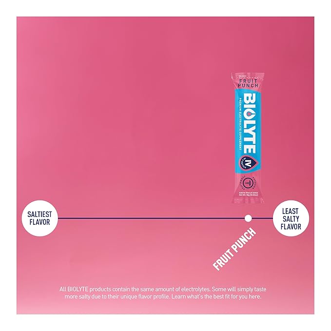 BIOLYTE IV Electrolyte Powder Packets, IV Liquid Drink Mix for Water, Doctor-Developed Hydration, HSA & FSA Approved Dehydration Relief, Chemotherapy Must Haves for Women, Men- Fruit Punch (16 Sticks)