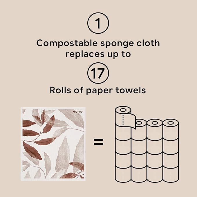 RECYCO Swedish Dishcloths for Kitchen | 6 Pack Watercolor Florals Washable Dish Rags | Cellulose Reusable Cleaning Paper Towels | Absorbent Counter Dish Cloth Sponge Kitchen Wipes, 8" L x 7" W