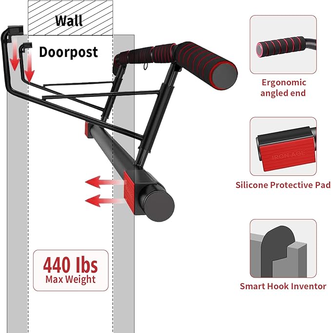 IRON AGE Pull Up Bar for Doorway : 2025 New Pullup Bar - Industrial Grade Steel, Hang & Go Training, Multi-Grip Horizontal Array