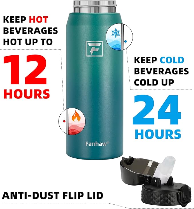 Fanhaw 24 Oz Stainless Steel Insulated Sports Water Bottles with Straw for Kids, Men and Women (Green Blue)