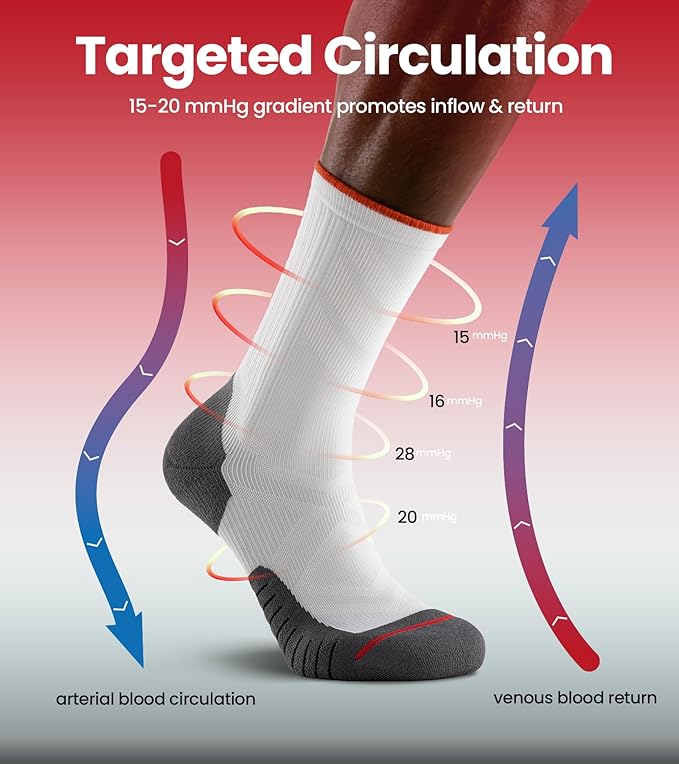 COOLMAX Performance Running Socks Men Women, Cushioned Crew Men's Athletic Socks Anti-Blister Moisture Wicking 3 Pack