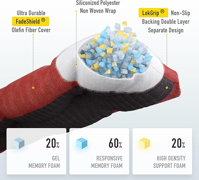 SUNROX LokGrip Non Slip Tufted Memory Foam Bench Cushion, FadeShield Water Resistant Durable Thicken Outdoor/Indoor Bench Seat Pads 59x16x4 inch, Burgundy