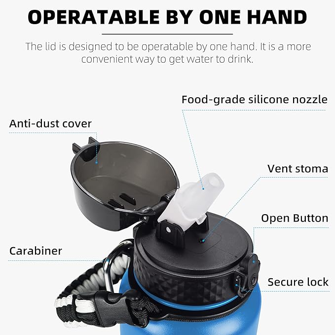 Fanhaw 40 Oz Stainless Steel Insulated Sports Water Bottles with Straw for Kids, Men and Women (Sky Blue)