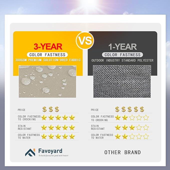 Favoyard Outdoor Bench Cushion 59 x 18 Inch Waterproof Patio Furniture Cushions 3-Year Color Fastness Garden Sofa Settee Couch Swing Pads with Handle and Adjustable Straps, Beige