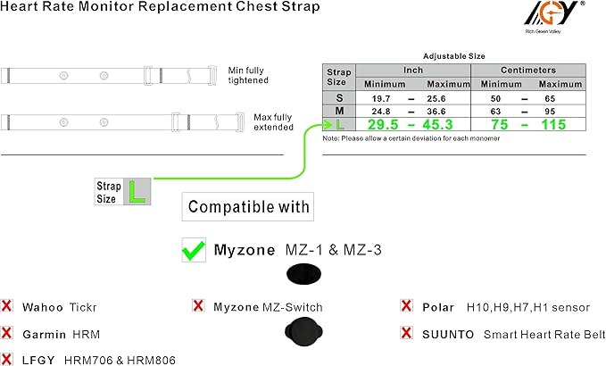 Heart Rate Monitor Replacement Chest Strap Compatible with Myzone Strap MZ-3 & MZ-1Belt 2 Pack