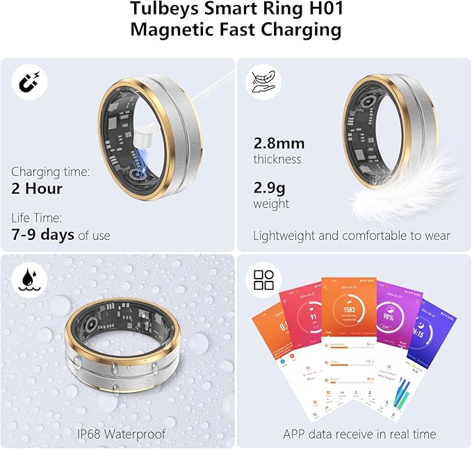 Fitness Tracker Smart Ring,Step Counter,Heart Rate Blood Oxygen Sleep Tracker Health Ring, 6ATM Waterproof Long Battery Life Smart Rings Compatible with IOS & Android （Silver with Side Gold US10-2）