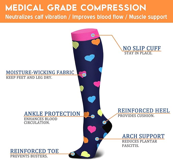 Compression Socks for Women & Men 15-20 mmHg, Best for Medical, Nursing, Running, Athletic, Varicose Veins, Travel