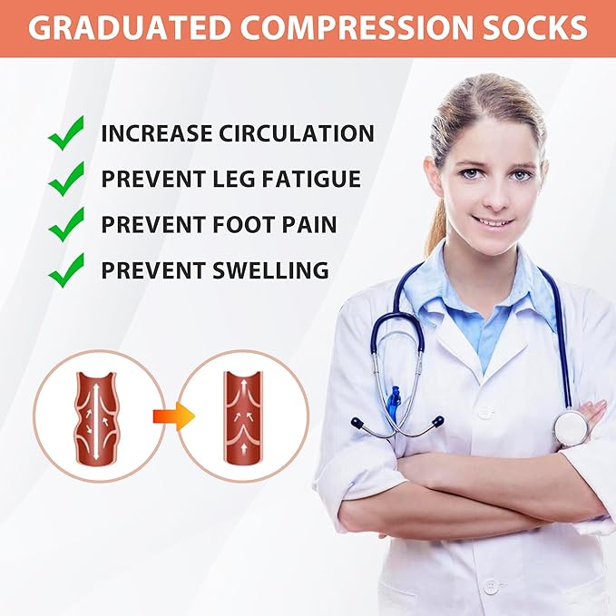 Compression Socks for Women Men Circulation Knee High 8 Pairs for Nurses, Running, Travel, Athletic