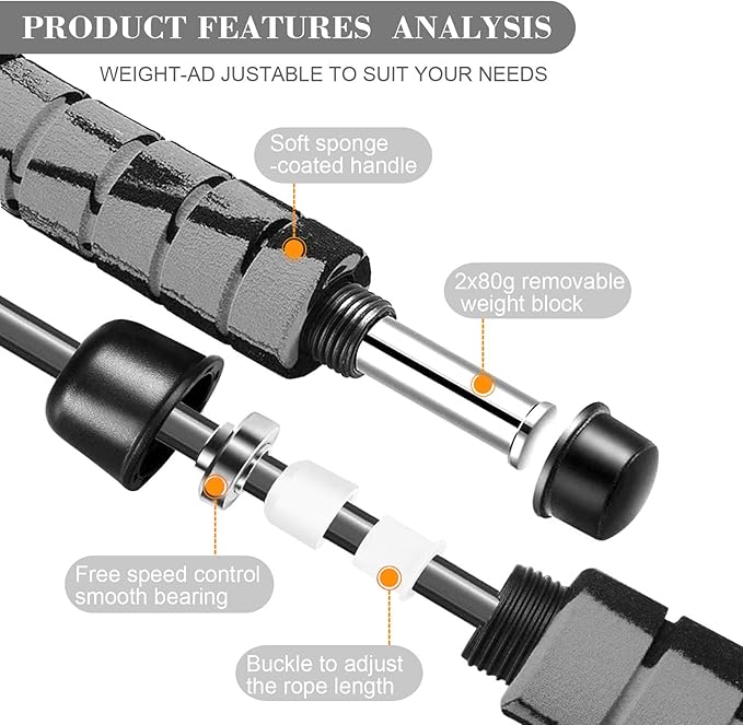 Redify Weighted Cordless Jump Rope for Fitness[Suitable for Different Ages and Levels] Ropeless Jump Rope for Boxing MMA WOD Training, BOD Rope Beachbody MBF,High Speed Rope Skipping for Narrow Space