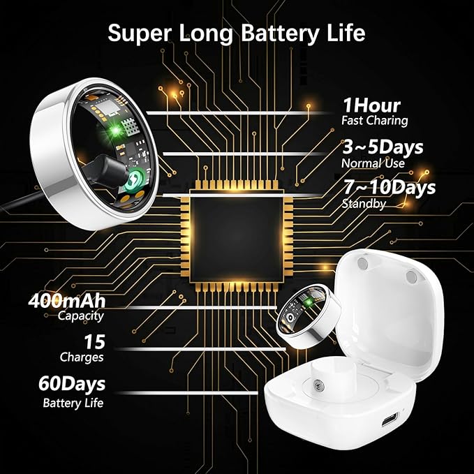 Smart Health Ring for Women Men, Fitness Tracker Ring with Heart Rate, Blood Oxygen, Sleep Tracker, Step Tracker, No Subscription Fee, IP68 Waterproof Smart Ring for iPhone & Android (Silver, 14#)