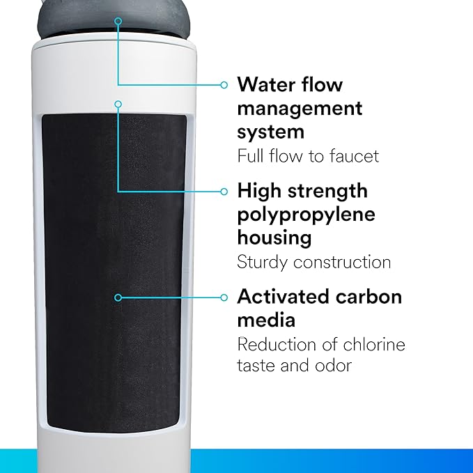 Filtrete Replacement Filter 3US-AF01 Standard Under Sink Quick Change Water Filtration, White (Pack of 2)