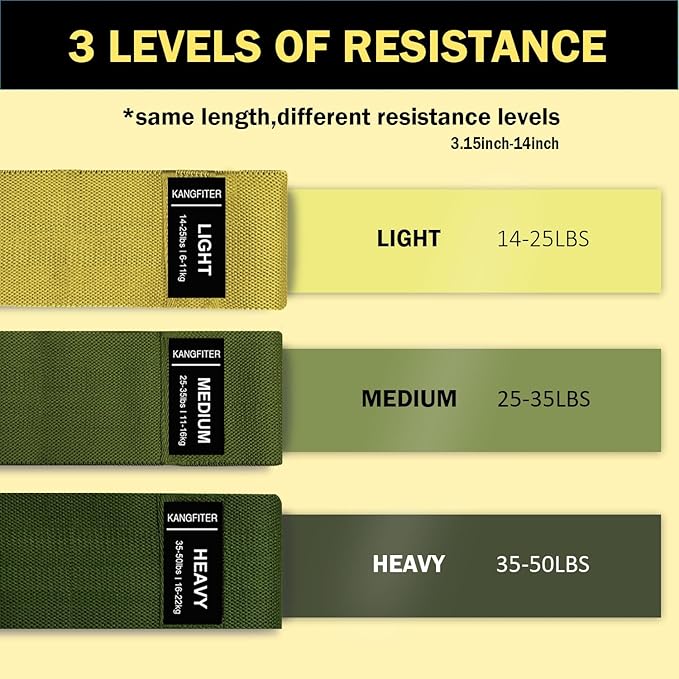 Non-Slip Fabric Resistance Bands for Working Out, Loop Exercise Bands for Booty Leg, Butt, Glute, Stretch Workout Bands for Women & Men, Hip Elastic Bands for Home Gym Fitness, Yoga, Pilates