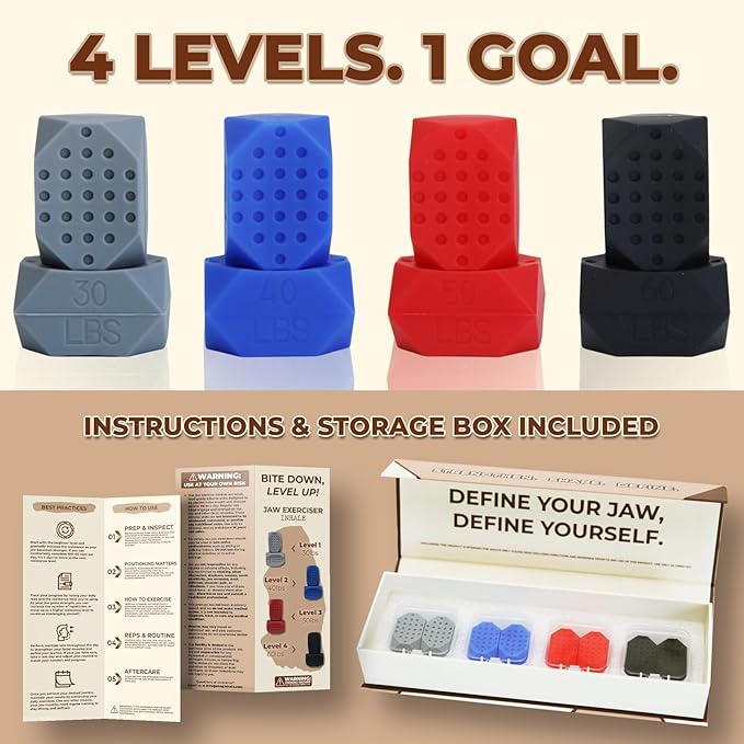 Inhale Jaw Exerciser - Jaw Strength and Shaping Trainer - 4 Levels of Resistance - Silicone Jaw Toner - Double Chin Reducer - Jawline Shaper and Neck Exerciser