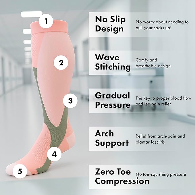 Compression Socks for Nurses - Women & Men - 20-30mmHg Graduated Compression, Zero-Toe Compression, For Medical Staff, Nursing, Athletic Support Such As Running, Cycling, Hiking - 1 Pair