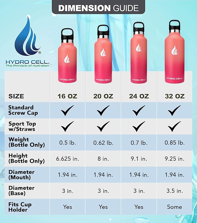 HYDRO CELL Stainless Steel Water Bottle with Straw & 2 Standard Mouth Lids (32oz 24oz 20oz 16oz) Keeps Liquids Hot or Cold w/Double Wall Vacuum Insulated Leak Proof Sport Design (Coral/Punch 24oz)