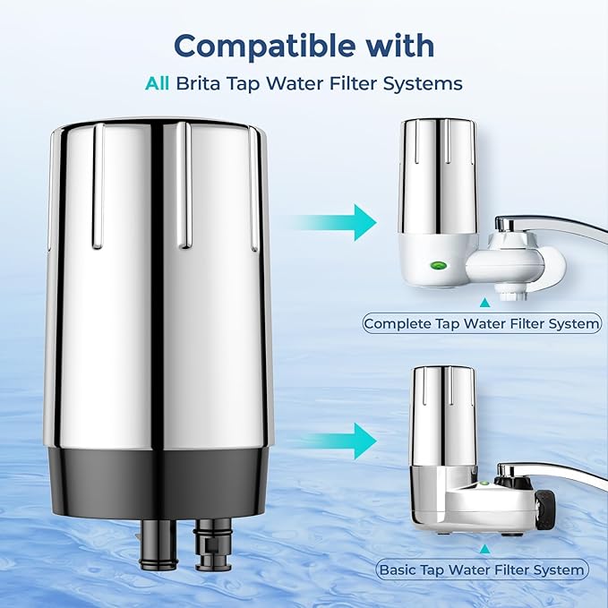 Fil-Fresh 2-Pack Faucet Filter Replacement for Brita Faucet Filtration System, NSF Certified to Reduce Chlorine, BPA-Free, Lasts 4-Months or 100 Gallons, Chrome