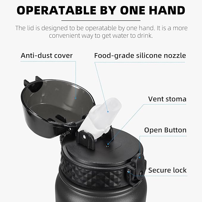 Fanhaw 32 Oz Stainless Steel Insulated Sports Water Bottles with Straw for Kids, Men and Women (Black)