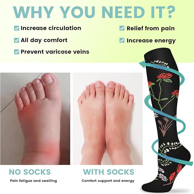 Iseasoo Copper Compression Socks (15-20 mmHg) for Men & Women - Running, Hiking, Cycling, Travel - Improves Circulation