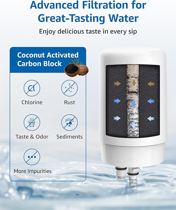 Filterlogic Faucets Filter Cartridge, Replacement for Brita® Filter, Brita® 36311 On Tap Water Filtration System, FR-200, FF-100, 100 Gallons, White (2 Packs)