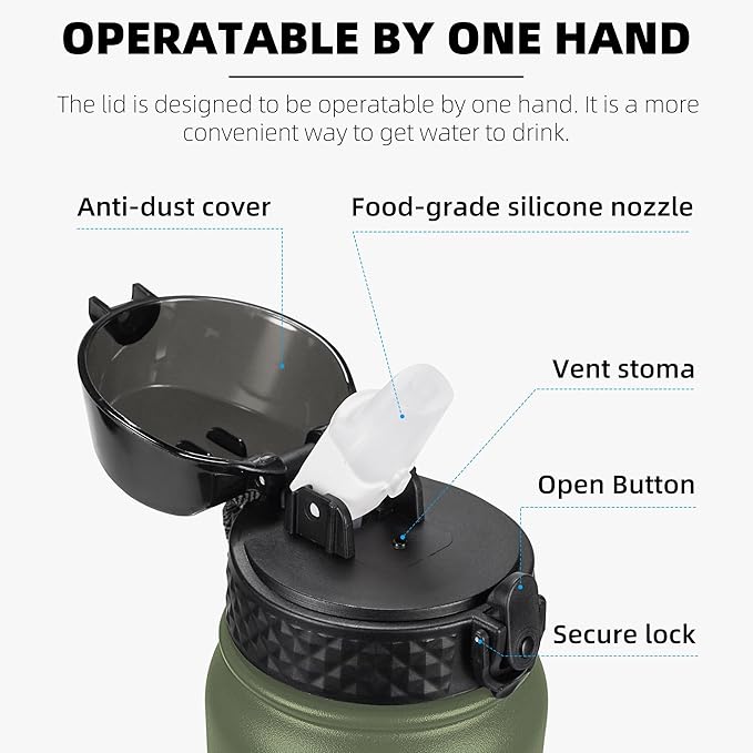 Fanhaw 32 Oz Stainless Steel Insulated Sports Water Bottles with Straw for Kids, Men and Women (Olive Green)