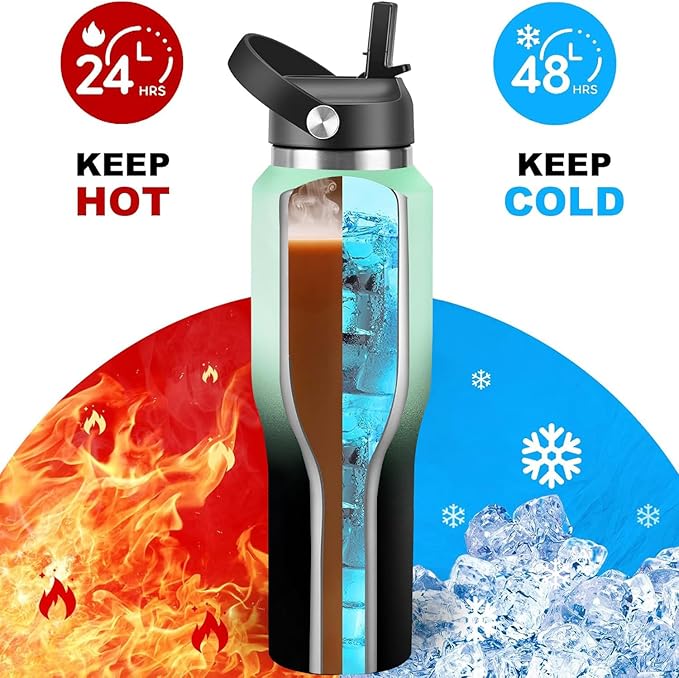 HYDROWION 40 oz Insulated Water Bottle with Straw fit in Car Cup Holder(Cold 48 hrs, Hot 24 hrs) Drinking Bottle with Straw Lid, Spout Lid and Flex Cap Leakproof Travel Thermo Mug，Mint - Black