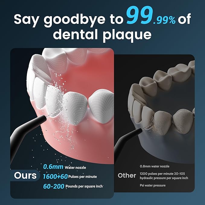 Water Flossers for Teeth, Electric Floss for Adults & Kids, Water Dental Picks, Cleaning and Flossing, Portable Flossers for Travel Size, Gums, Dental Care with Travel Bag, Waterproof - Black/White