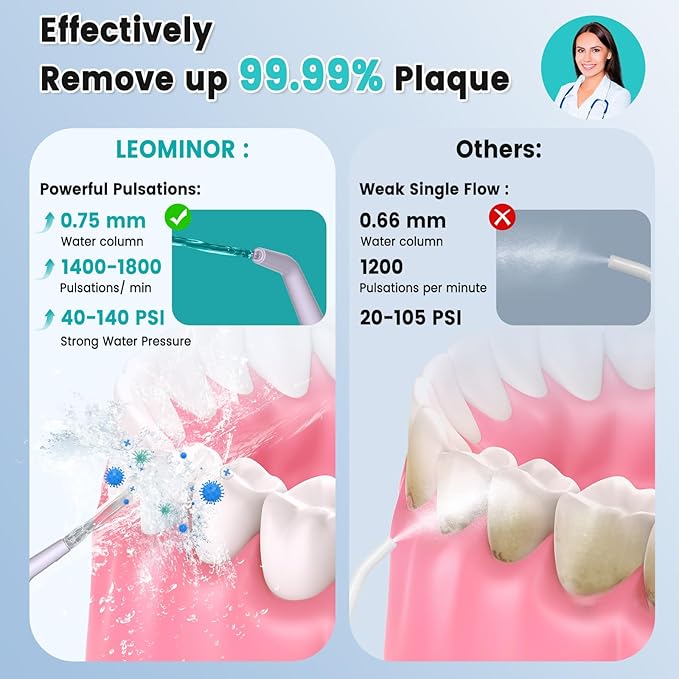 Leominor Water Dental Flosser Pick for Teeth, 300ML Portable Oral Irrigator Upgraded Tank Removable,IPX7 Waterproof, Rechargeable Travel Teeth Cleaner, Professional Electric Flossing Machine(T-Purple)