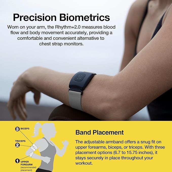 Scosche Rhythm R+2.0: Advanced Waterproof & Dustproof Heart Rate Monitor Armband with ANT+ & BLE Bluetooth Smart for Accurate Workout Tracking Compatible with Smartphones, Wahoo, Peloton, NordicTrack
