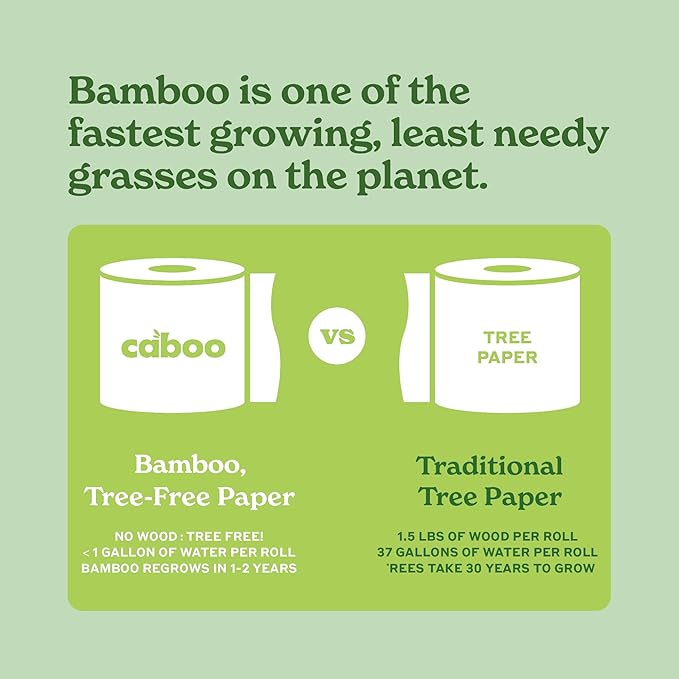 Caboo Bamboo Disposable Face Towels - 50 Count of Lint Free Single Use Face Towels - Soft, Biodegradable, & Extra Large (10 x 11.5 Inches) - Eco Friendly Alternative to Makeup Wipes & Wash Cloths