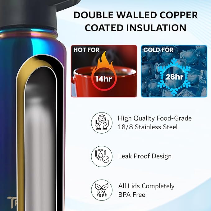 Travel Water Bottle with 3 Lids (Spout, Straw, Flip) Leak Proof, Quality, Vacuum Insulated, Stainless Steel (Twilight, 22 oz)