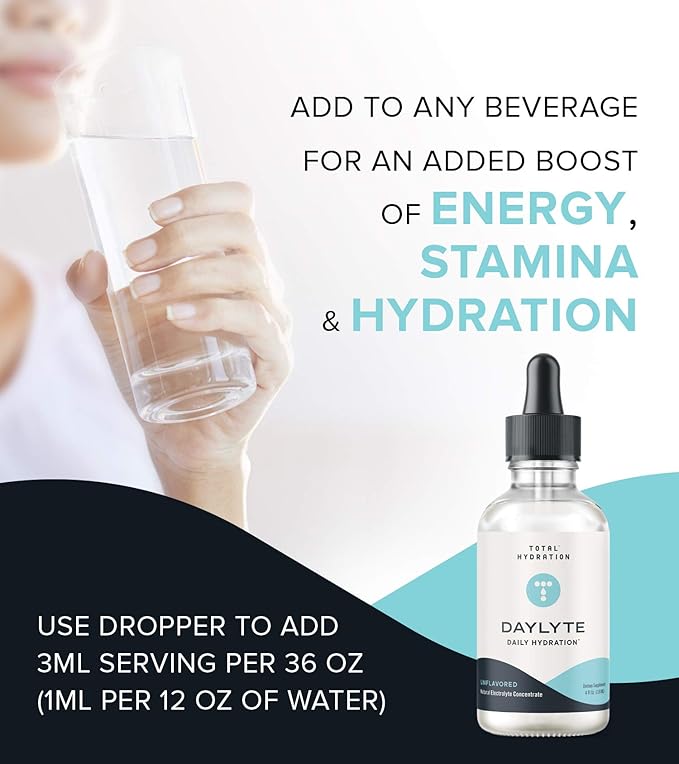 Daylyte Electrolyte Drops, Unflavored, Sugar Free Daily Hydration Supplement with Magnesium, Calcium, & Zinc (39 Servings)